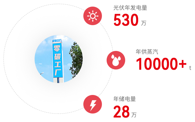 yl23455永利(中国)有限公司