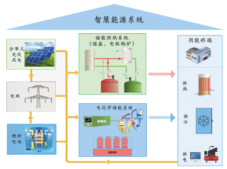 yl23455永利(中国)有限公司
