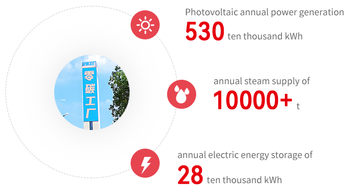 yl23455����(�й�)���޹�˾