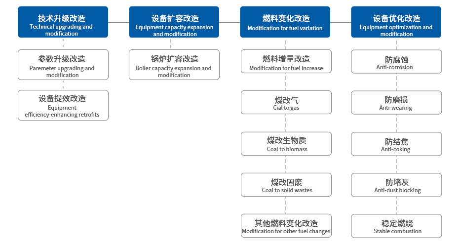 yl23455ÓÀÀû(Öйú)ÓÐÏÞ¹«Ë¾