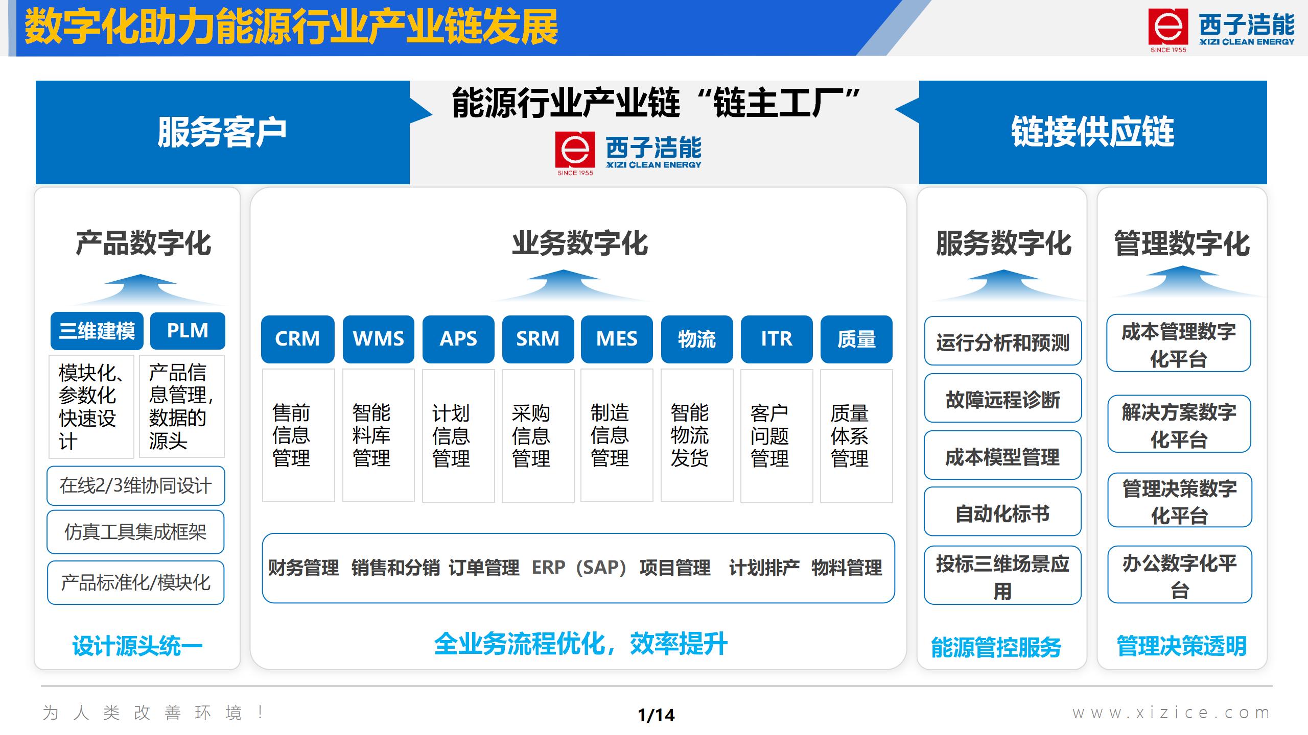 yl23455����(�й�)���޹�˾