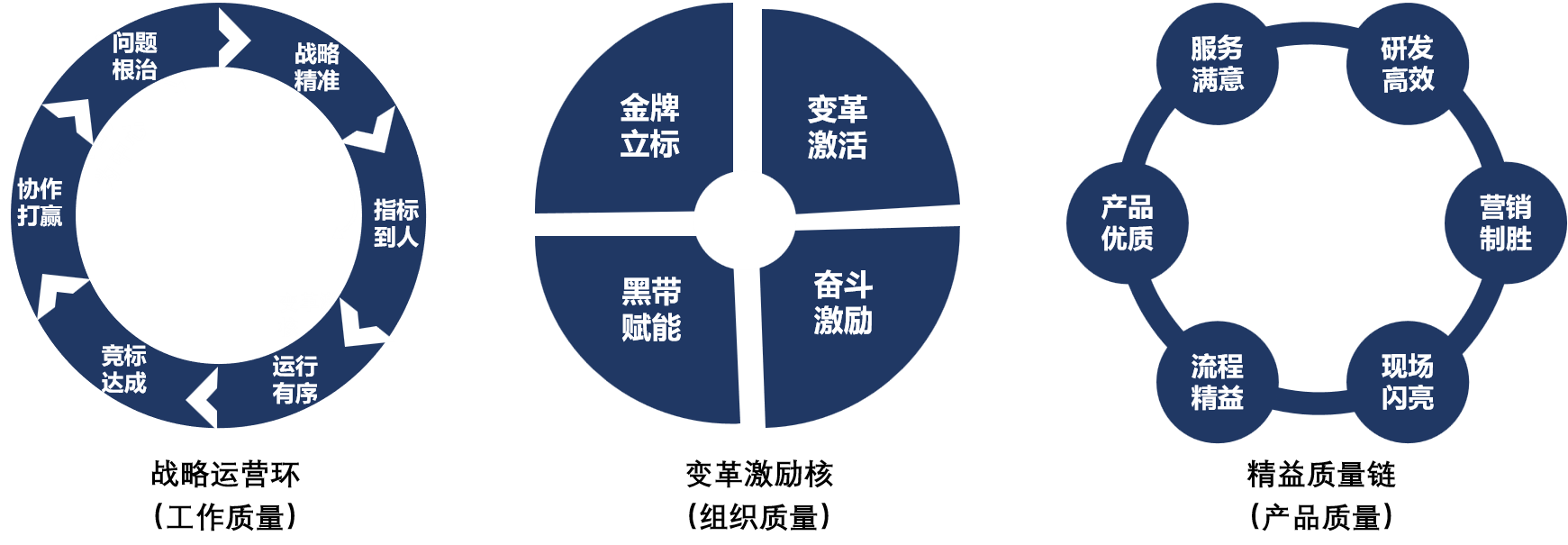 yl23455����(�й�)���޹�˾